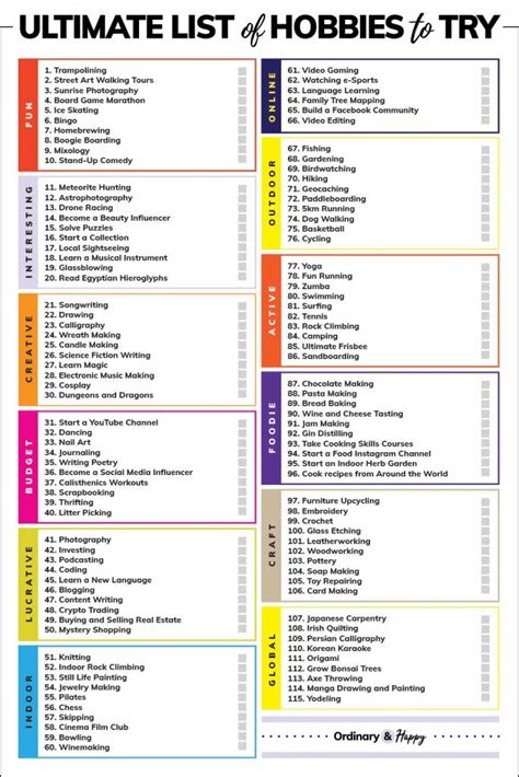 hobbijaid|100+ Hobbies to Try (The Ultimate Bucket List of Hobbies)